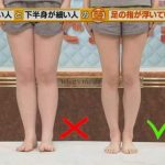 1 Sai Lầm Nhỏ Này Khiến Bắp Chân Bạn To Như Cột Đình