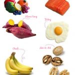 8 Loại Thực Phẩm Giúp Mọc Tóc Hàng Đầu